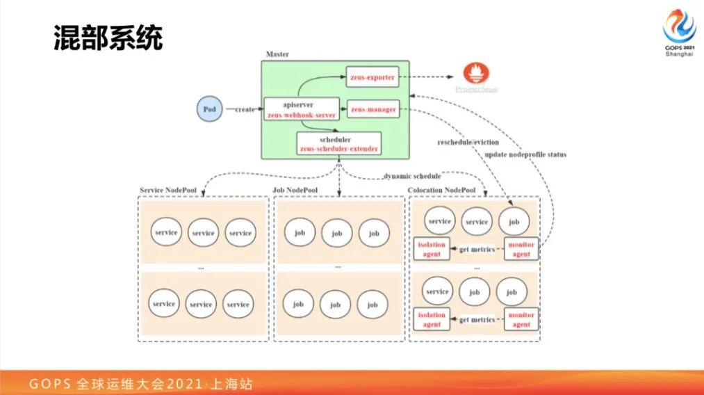 弗赖堡的失误：黑森林军团的挑战之路